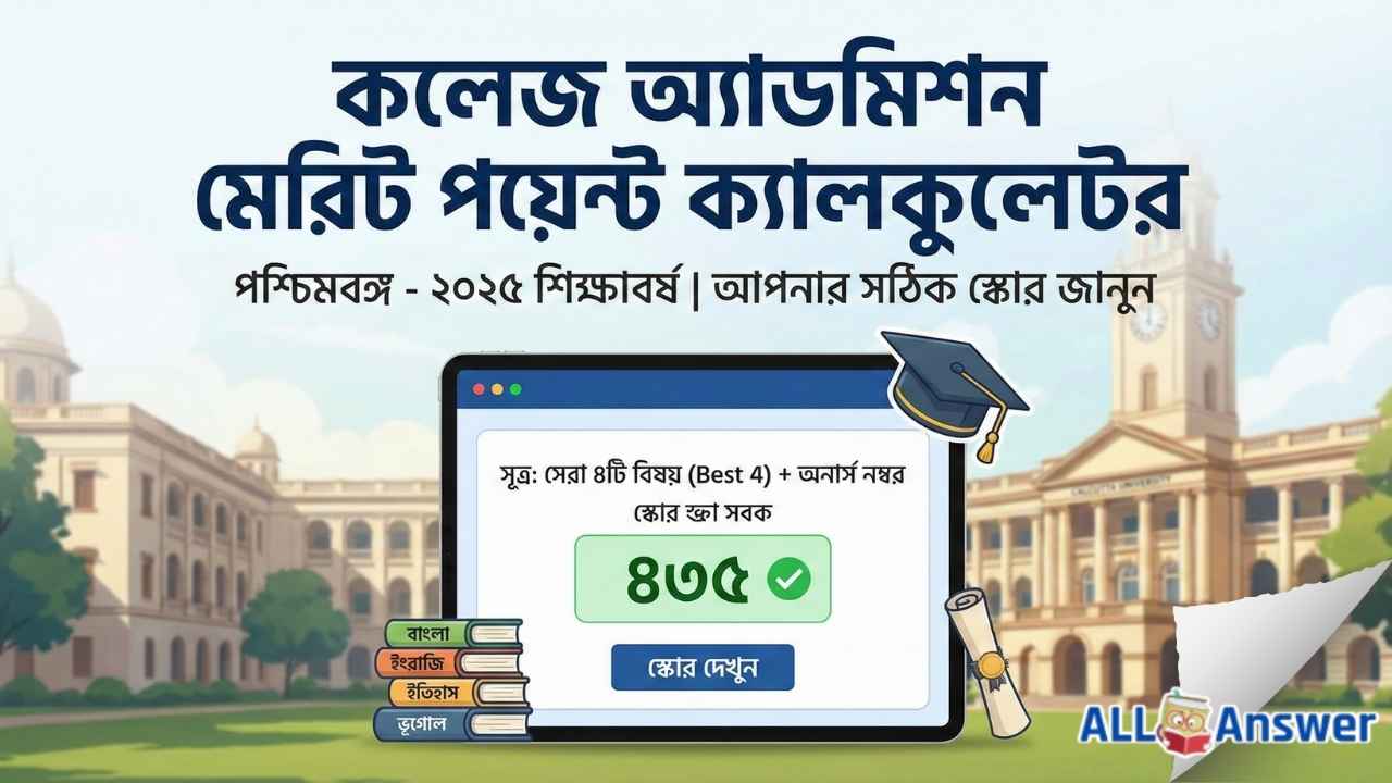 College Admission Merit Point Calculator