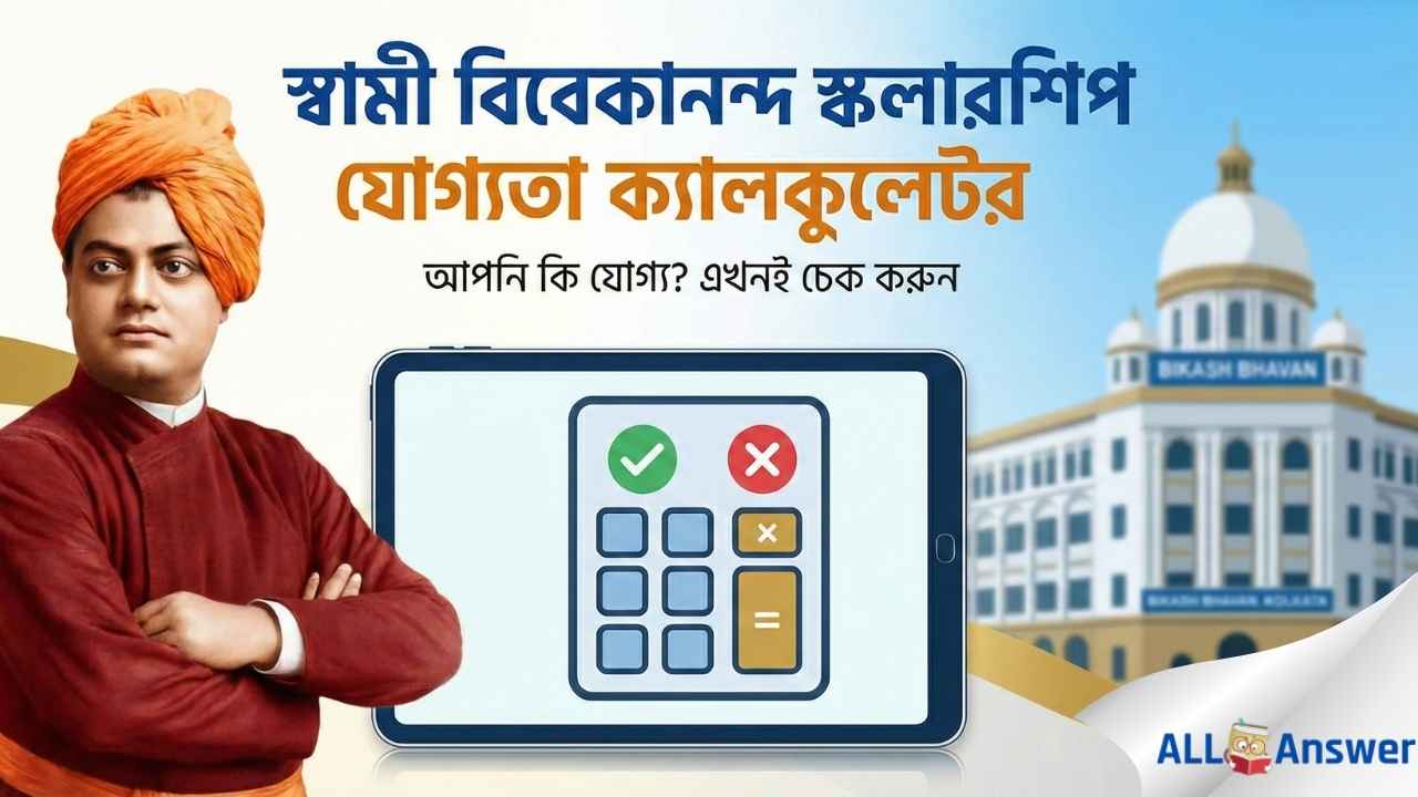 SVMCM Scholarship Eligibility Calculator